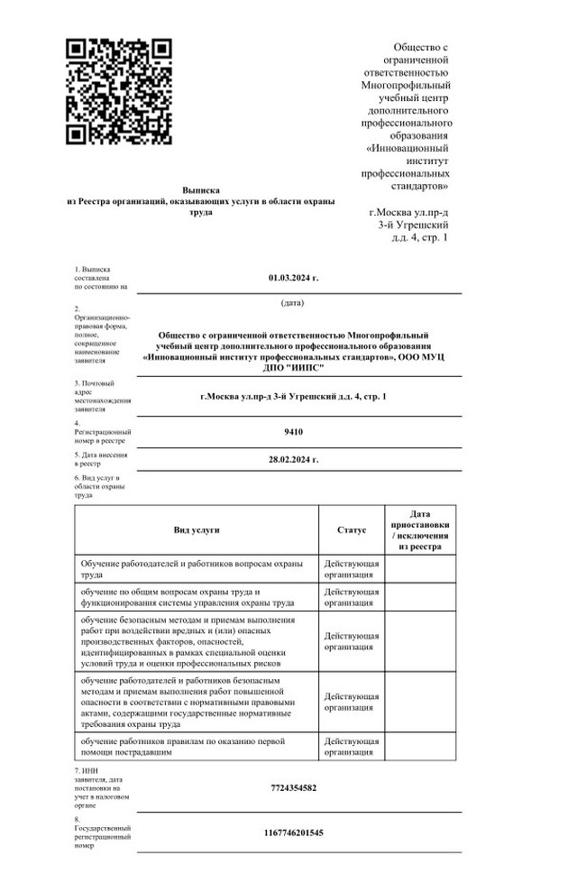 Аккредитация ОТ ИИПС